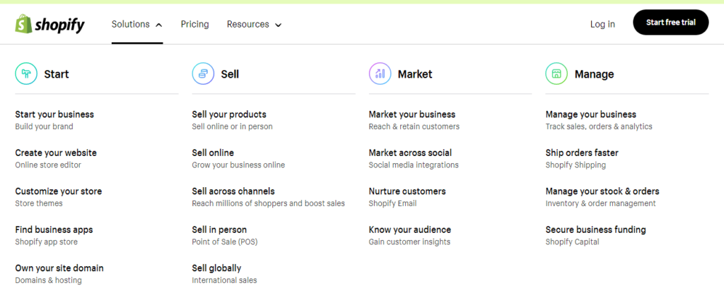 Discover Shopify e-commerce platform