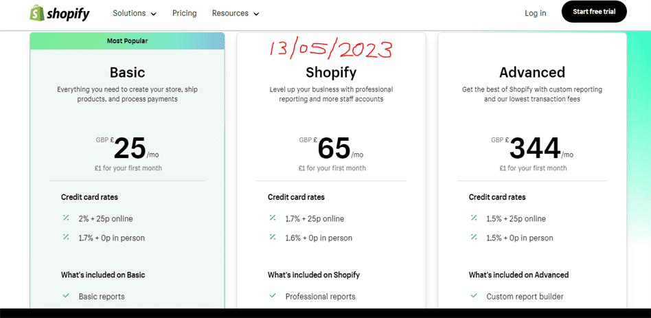 Shopify UK Pricing as at May 13th 2023